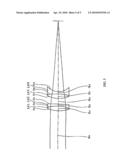 MICROSCOPE OBJECTIVE LENS diagram and image