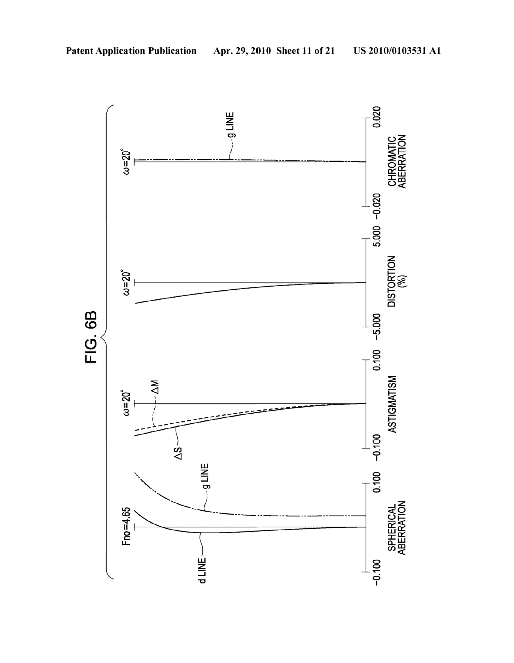 ZOOM LENS AND IMAGE PICKUP APPARATUS USING THE SAME - diagram, schematic, and image 12