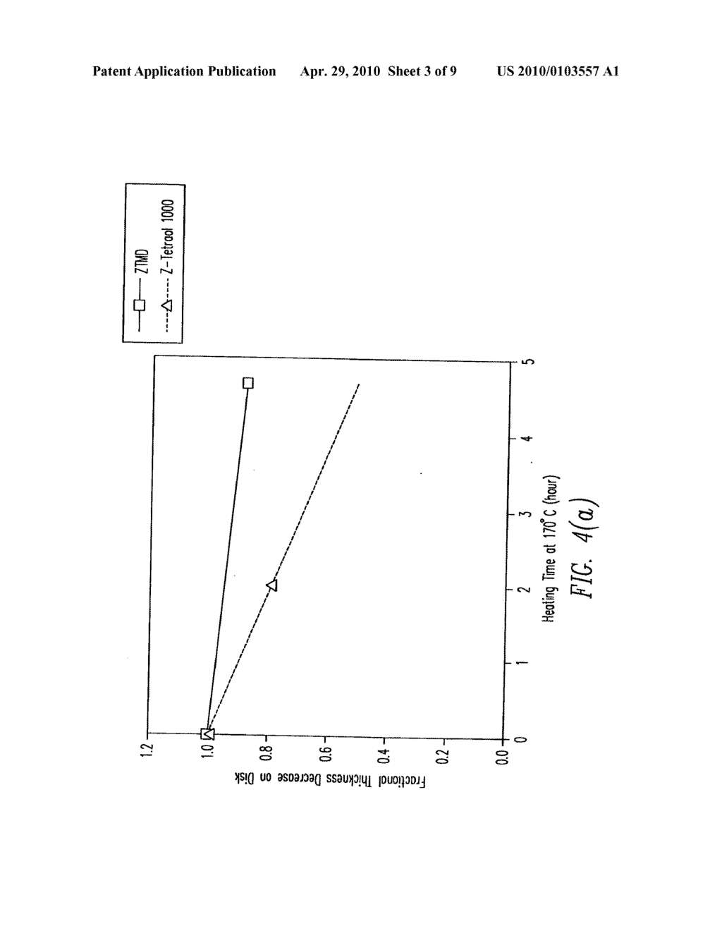 Lubricant with non-terminal functional groups - diagram, schematic, and image 04