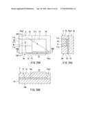 Magnetoresistive element including a pair of ferromagnetic layers coupled to a pair of shield layers diagram and image