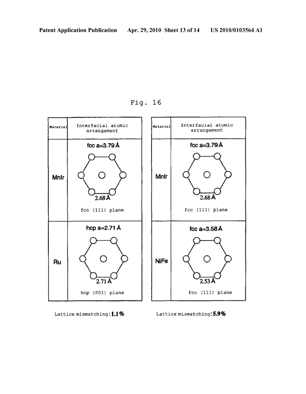 TUNNEL JUNCTION TYPE MAGNETO-RESISTIVE HEAD - diagram, schematic, and image 14