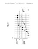 Semiconductor package having electrostatic protection circuit for semiconductor package including multiple semiconductor chips diagram and image