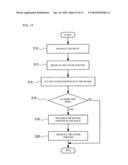 Electronic apparatus and method for the same diagram and image