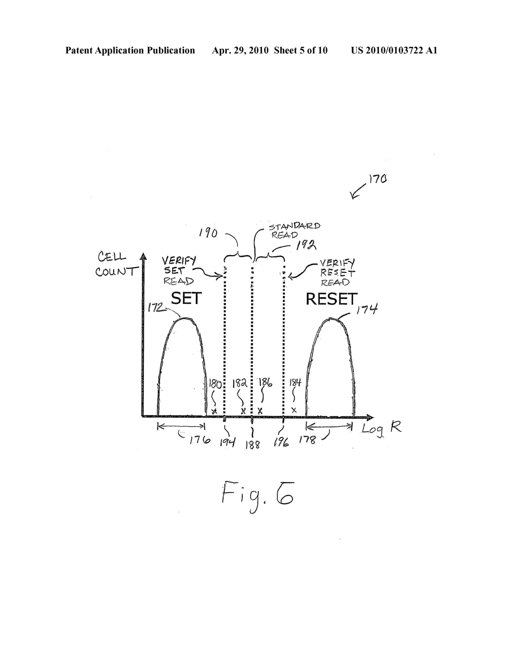 METHOD OF PROGRAMMING RESISTIVITY CHANGING MEMORY - diagram, schematic, and image 06