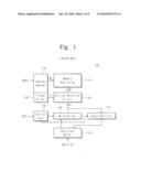 Resistance Variable Memory Device for Protecting Coupling Noise diagram and image