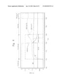 Resistance Variable Memory Device for Protecting Coupling Noise diagram and image