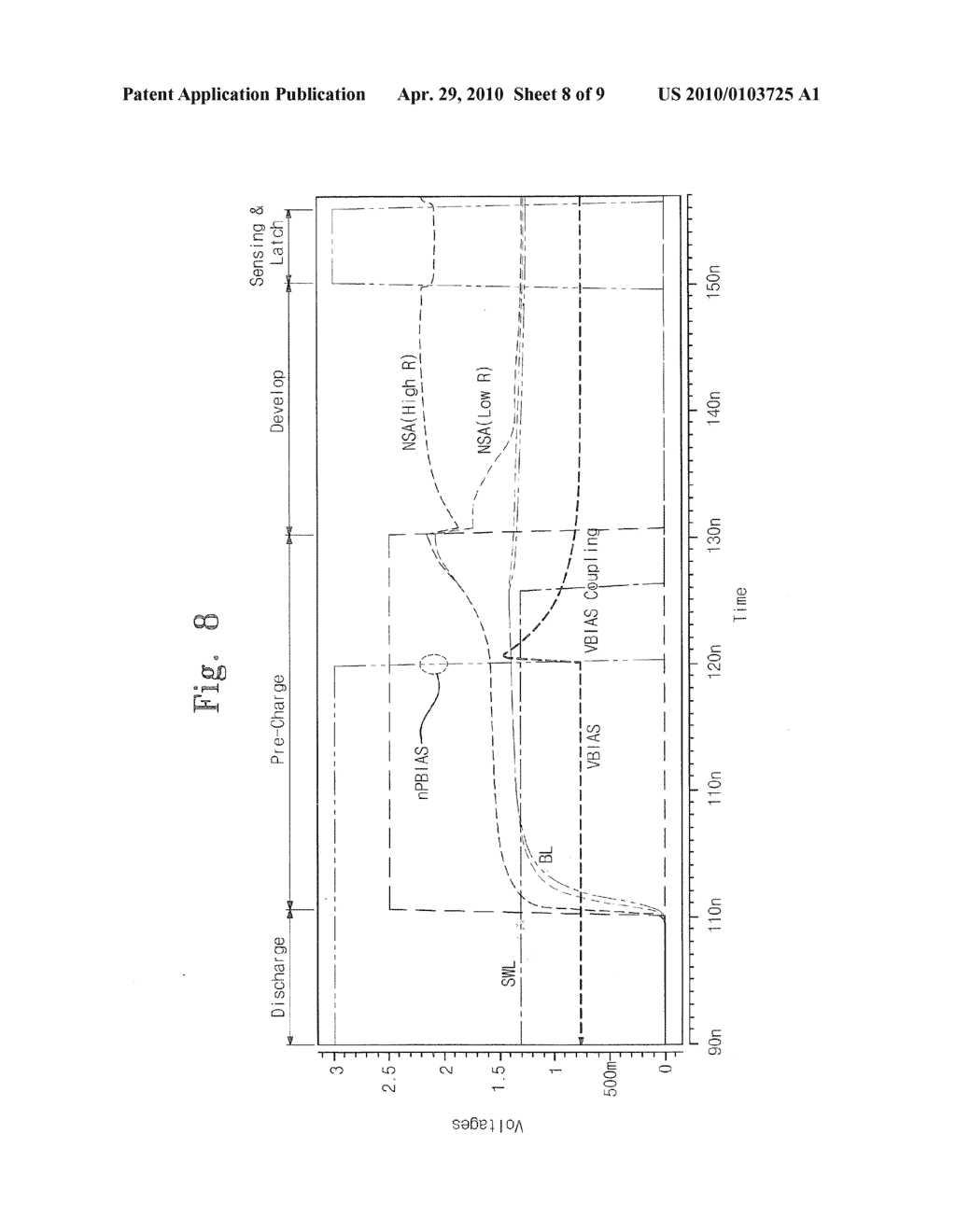 Resistance Variable Memory Device for Protecting Coupling Noise - diagram, schematic, and image 09