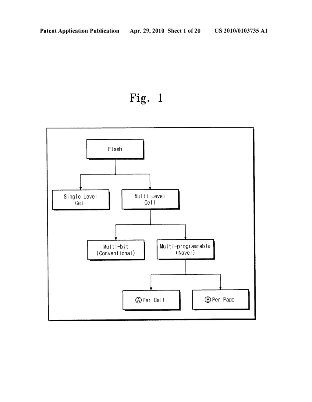 MEMORY DEVICE AND PROGRAM METHOD THEREOF - diagram, schematic, and image 02