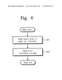 MEMORY DEVICE AND PROGRAM METHOD THEREOF diagram and image