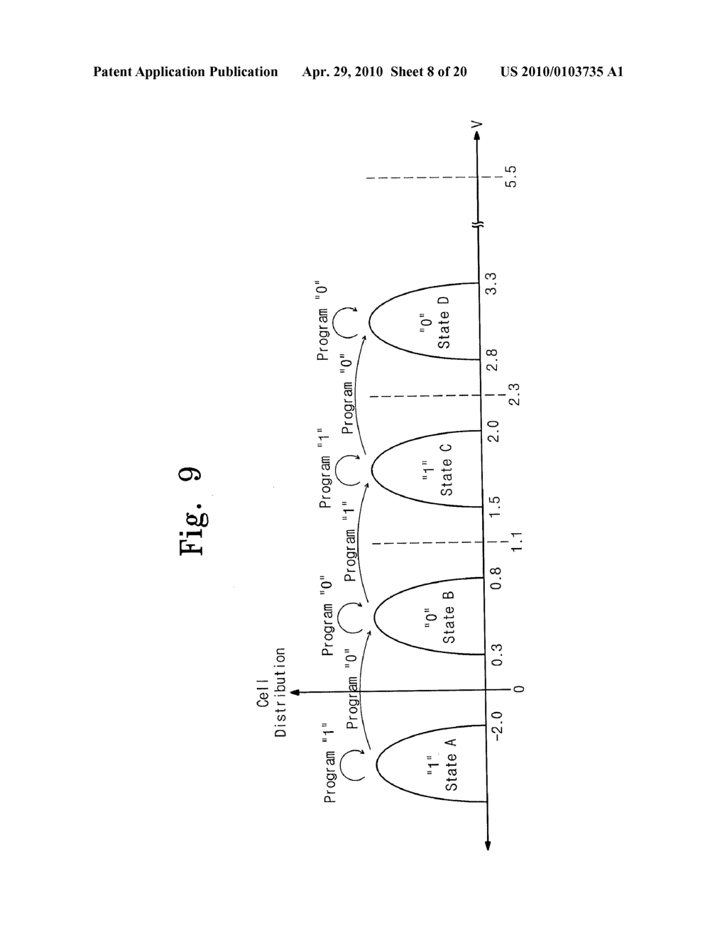 MEMORY DEVICE AND PROGRAM METHOD THEREOF - diagram, schematic, and image 09