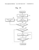 MEMORY DEVICE AND PROGRAM METHOD THEREOF diagram and image