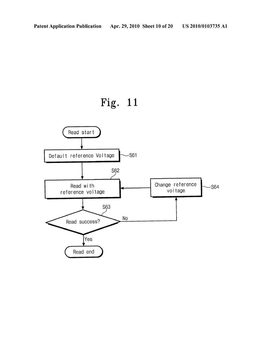 MEMORY DEVICE AND PROGRAM METHOD THEREOF - diagram, schematic, and image 11