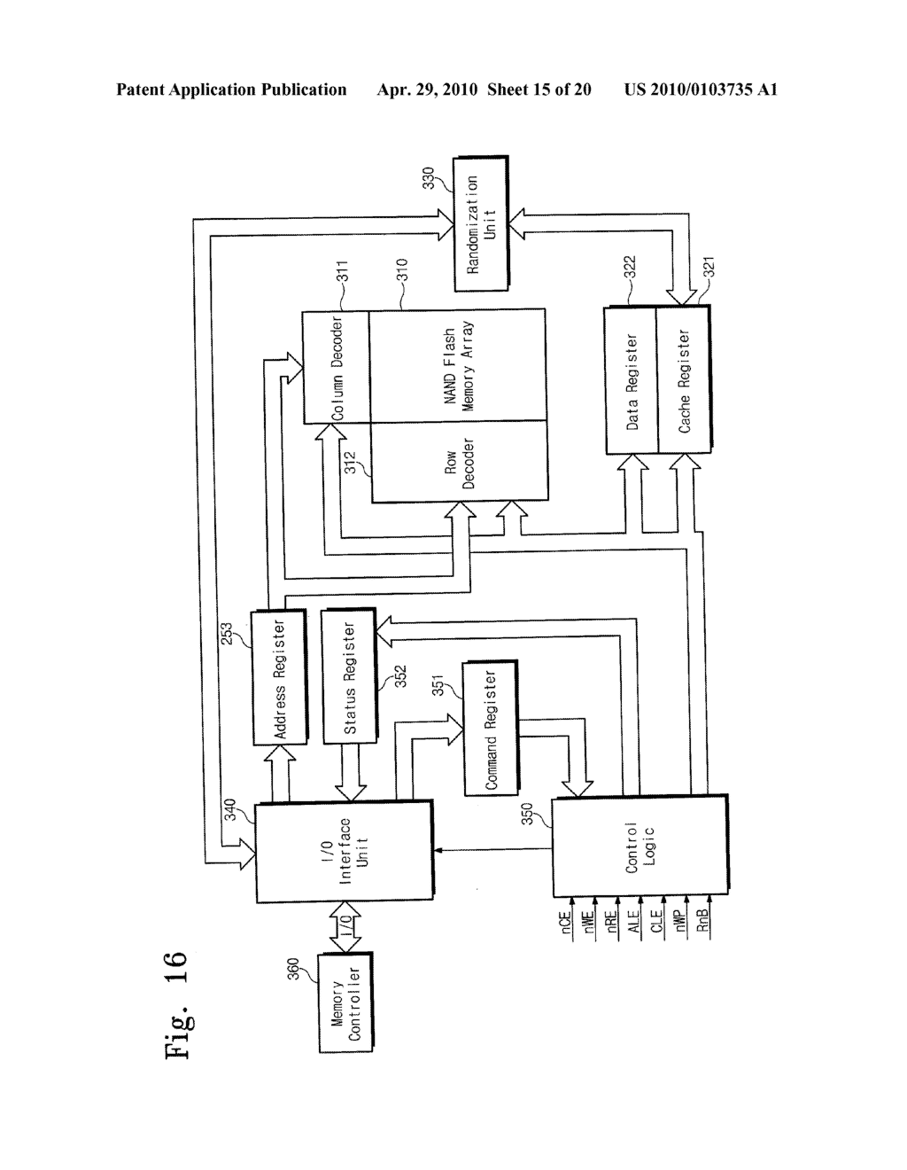 MEMORY DEVICE AND PROGRAM METHOD THEREOF - diagram, schematic, and image 16