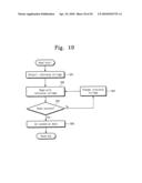 MEMORY DEVICE AND PROGRAM METHOD THEREOF diagram and image