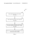 Read Assist for Memory Circuits diagram and image