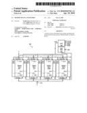 Memory device and method diagram and image