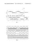 Memory device and method diagram and image