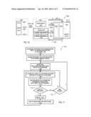 Memory device and method diagram and image