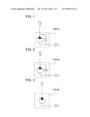 Inner-Circulation Emulsifying and Dispersing Arrangement diagram and image