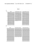 Simultaneous Multiple Source Extended Inversion diagram and image