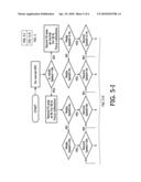 POWER CALIBRATION IN OPTICAL DISC DRIVES diagram and image