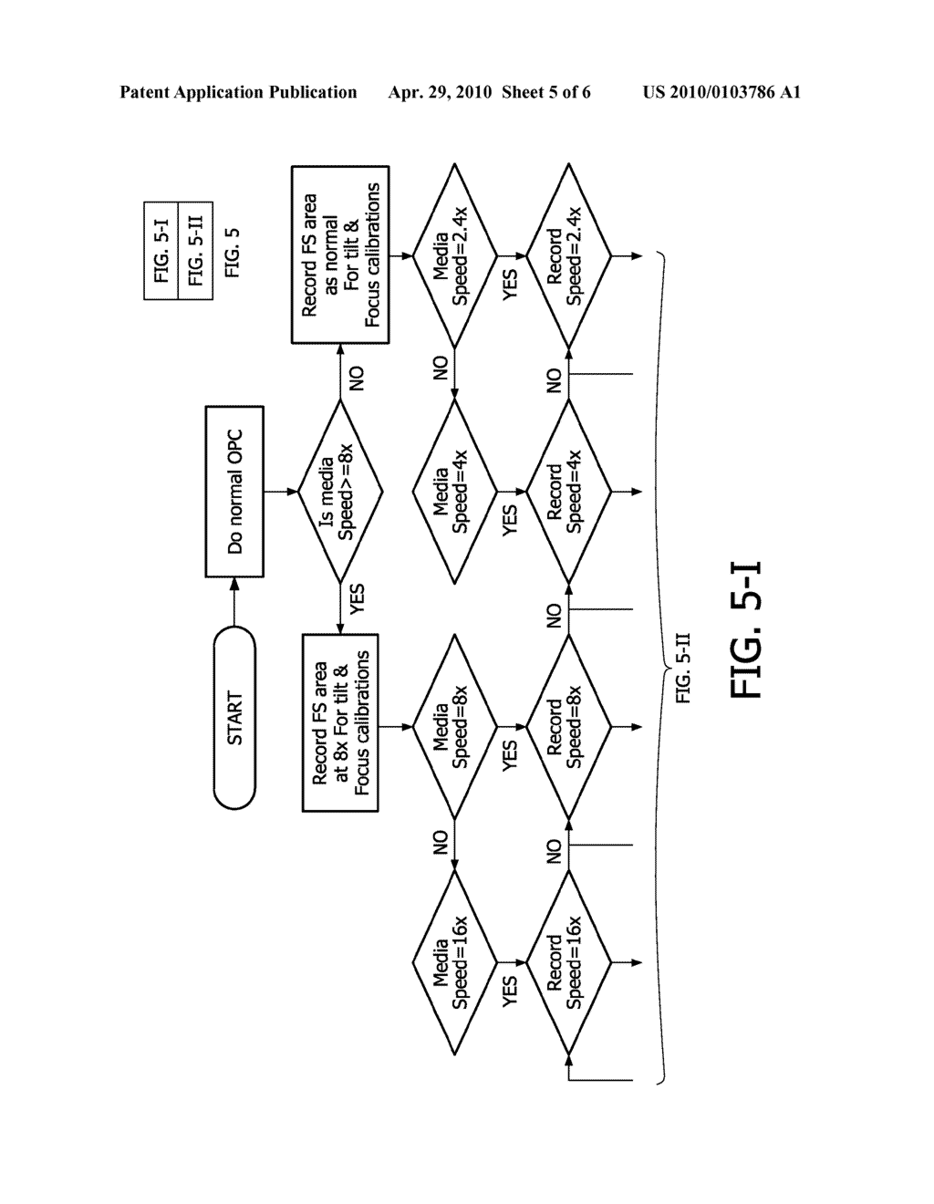 POWER CALIBRATION IN OPTICAL DISC DRIVES - diagram, schematic, and image 06