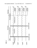 MULTILAYER OPTICAL INFORMATION RECORDING MEDIUM, METHOD FOR RECORDING INFORMATION IN THE MULTILAYER OPTICAL INFORMATION RECORDING MEDIUM, RECORDING/REPRODUCING APPARATUS diagram and image