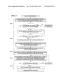 MULTILAYER OPTICAL INFORMATION RECORDING MEDIUM, METHOD FOR RECORDING INFORMATION IN THE MULTILAYER OPTICAL INFORMATION RECORDING MEDIUM, RECORDING/REPRODUCING APPARATUS diagram and image