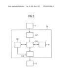 SYSTEM AND METHOD FOR PROCESSING OF IMAGE DATA IN THE MEDICAL FIELD diagram and image