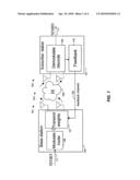 MODULATION CODING SCHEME SELECTION IN A WIRELESS COMMUNICATION SYSTEM diagram and image