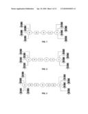 FLOW CONTROL SYSTEM ARCHITECTURE diagram and image