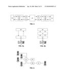 FLOW CONTROL SYSTEM ARCHITECTURE diagram and image