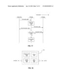 FLOW CONTROL SYSTEM ARCHITECTURE diagram and image