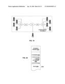 FLOW CONTROL SYSTEM ARCHITECTURE diagram and image