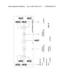 FLOW CONTROL SYSTEM ARCHITECTURE diagram and image