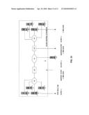 FLOW CONTROL SYSTEM ARCHITECTURE diagram and image