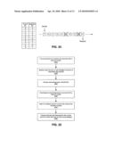 FLOW CONTROL SYSTEM ARCHITECTURE diagram and image