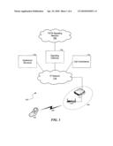 CONTROLLING ACCESS TO AN IP-BASED WIRELESS TELECOMMUNICATIONS NETWORK VIA ACCESS POINT MANAGEMENT diagram and image