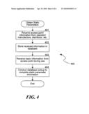 CONTROLLING ACCESS TO AN IP-BASED WIRELESS TELECOMMUNICATIONS NETWORK VIA ACCESS POINT MANAGEMENT diagram and image