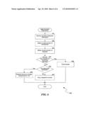 CONTROLLING ACCESS TO AN IP-BASED WIRELESS TELECOMMUNICATIONS NETWORK VIA ACCESS POINT MANAGEMENT diagram and image