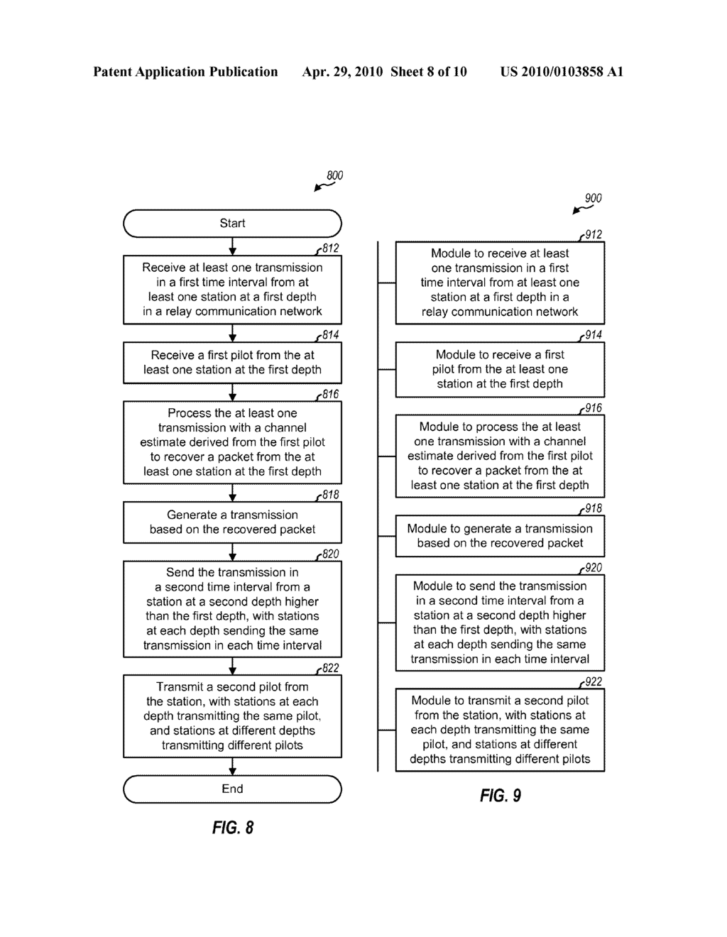 METHOD AND APPARATUS FOR COMMUNICATING IN A RELAY COMMUNICATION NETWORK - diagram, schematic, and image 09