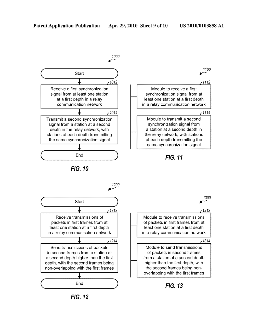 METHOD AND APPARATUS FOR COMMUNICATING IN A RELAY COMMUNICATION NETWORK - diagram, schematic, and image 10