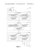 CELL RELAY PACKET ROUTING diagram and image