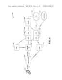 CELL RELAY PACKET ROUTING diagram and image