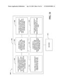 CELL RELAY PACKET ROUTING diagram and image