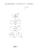 HEADER COMPRESSION FOR CELL RELAY COMMUNICATIONS diagram and image