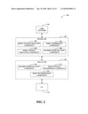 HEADER COMPRESSION FOR CELL RELAY COMMUNICATIONS diagram and image