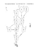 HEADER COMPRESSION FOR CELL RELAY COMMUNICATIONS diagram and image