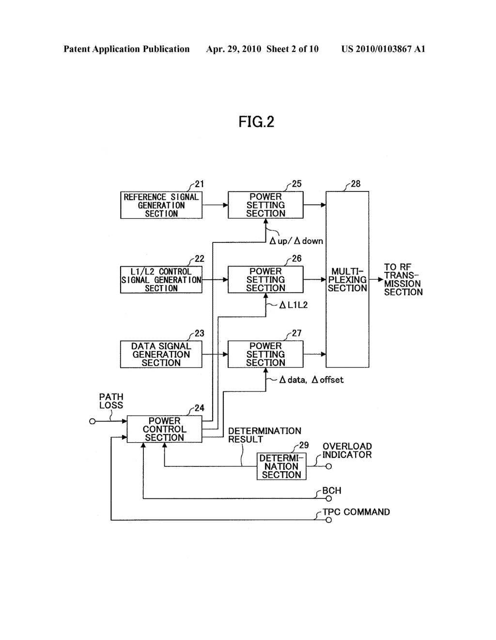 BASE STATION APPARATUS, USER EQUIPMENT, AND METHOD USED IN MOBILE COMMUNICATION SYSTEM - diagram, schematic, and image 03