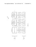 SYSTEMS AND METHODS PROVIDING MOBILE TRANSMIT DIVERSITY diagram and image